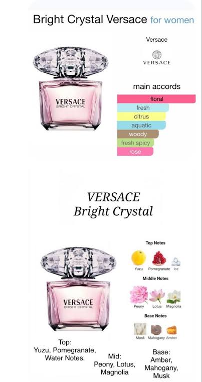 Versace Bright Crystal EDT For Women 90ml