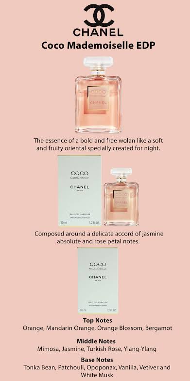 Coco Chanel Mademoiselle EDP For Women 100ml